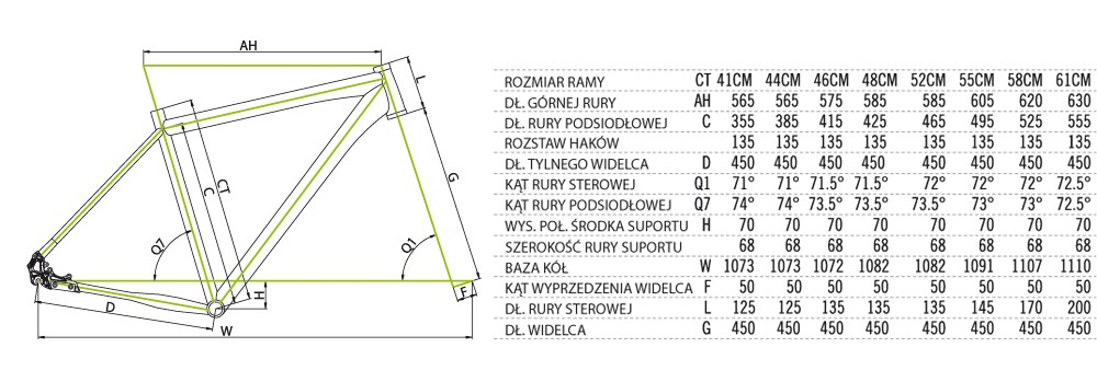 http://www.rowerymerida.pl/materialy/geometrie/big/3.jpg