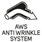 AWS – ANTI WRINKLE SYSTEM